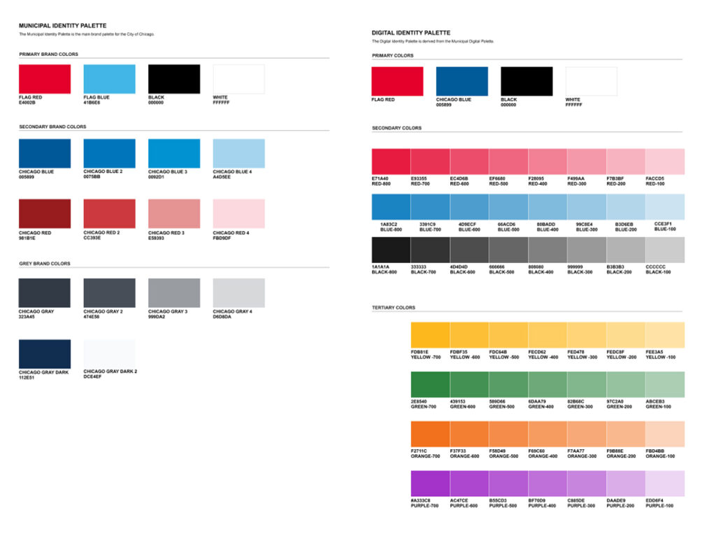 Chicago Health Alert Network - Style Guide - Colors